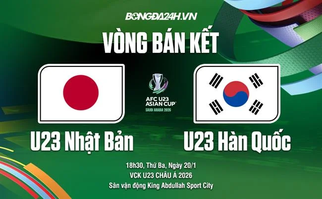 Giới hạn lưu trữ