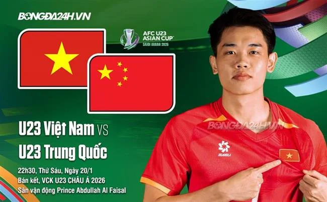 Kiểm soát Truy cập