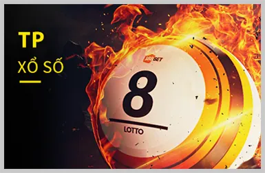 Công nghệ mã hóa tiên tiến của 78be