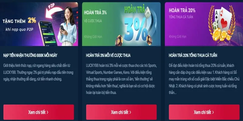 Hoàn trả hàng ngày/tuần tại 78be